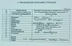 Гараж в ГСК-6