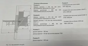 Форматно-раскроечный станок Altendorf F45