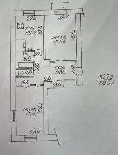 Эксклюзивная двушка в самом центре города