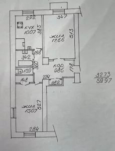 Эксклюзивная двушка в самом центре города