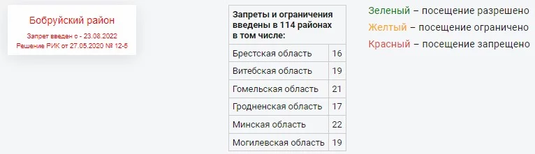 В Бобруйском районе с 23 августа введен запрет на посещение лесов