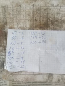 Трубы лист бу