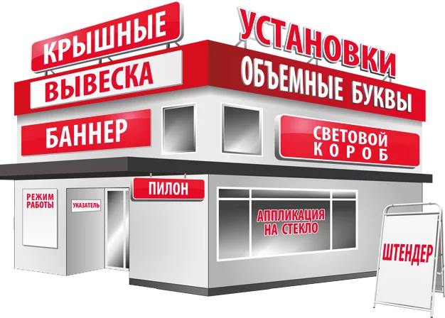Изготовление наружной рекламы