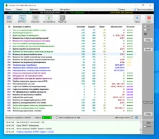 Жесткий диск 500ГБ