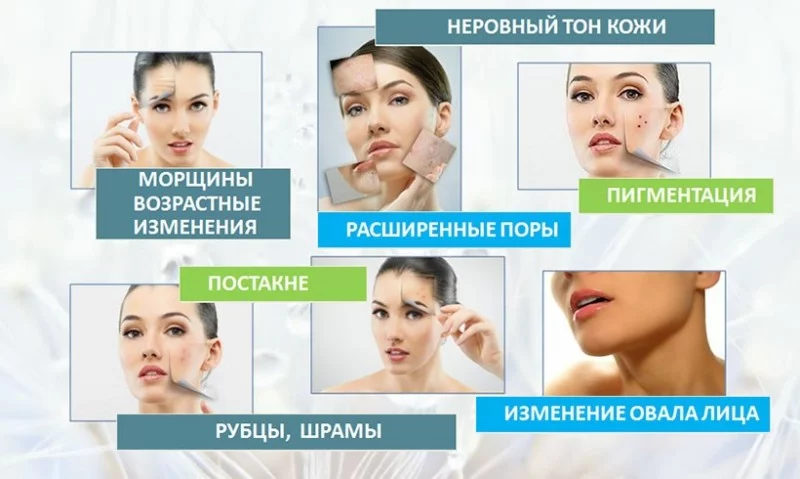 Лицо - ваша визитная карточка!