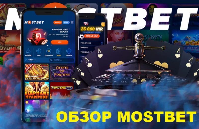 Обзор Mostbet: Список рабочих зеркал
