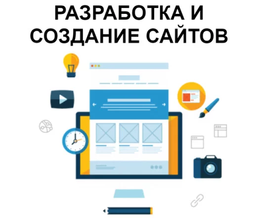 Этапы разработки веб-порталов