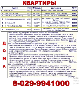 3-комн. квартира в кирп доме 1997 г. постр. в гп Глуск. 22000 у.е