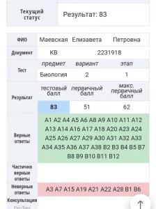 Репетитор по биологии. Подготовка к ЦТ, ЦЭ, экзамену