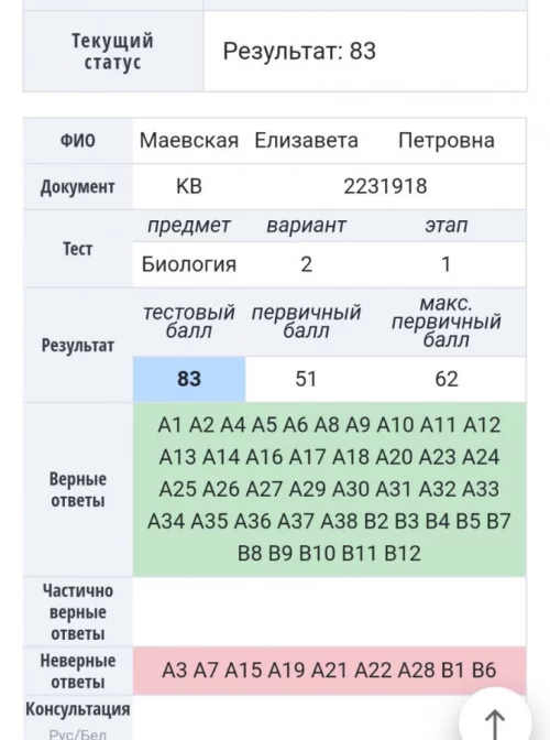 Репетитор по биологии. Подготовка к ЦТ, ЦЭ, экзамену