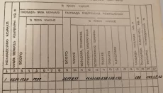 Обменяю квартиру