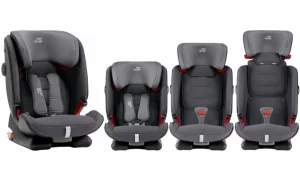 Автокресло