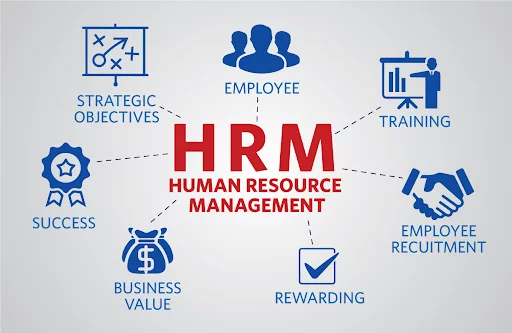 HRM-системы – это