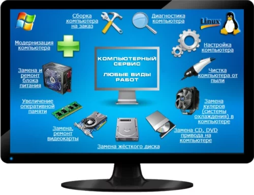 Установка WINDOWS. Настройка компьютеров, ноутбуков, телевизоров