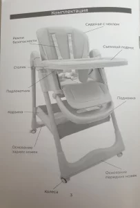 Стульчик для кормления