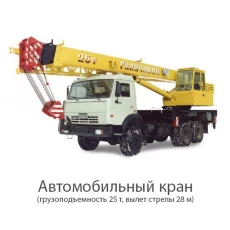 Услуги самосвала, крана, экскаватора и фронтального погрузчика
