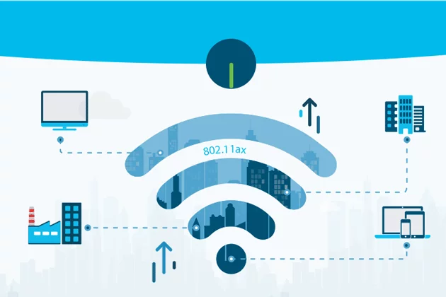 Cisco Meraki повышает безопасность благодаря новому коммутатору и программному обеспечению