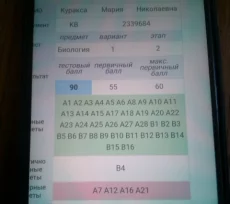 Репетитор по биологии. Подготовка к ЦТ, ЦЭ, экзамену