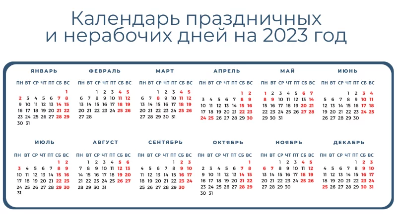 В июле белорусов ждут большие выходные. А отрабатывать придётся?