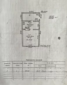Участок в черте города! 4000 у.е. Торг