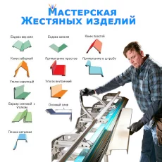 Металлочерепица, доборные элементы, водосточка