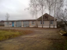 Производственные, складские площади