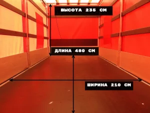 Грузоперевозки Бобруйск/ РБ/ РФ до 2т — переезды, доставка, грузчики