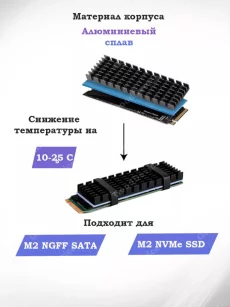 Радиатор охлаждения SSD M2