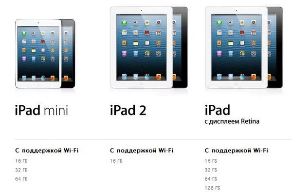 Линейка ipad