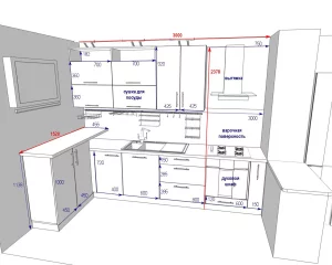 Дизайнер мебели