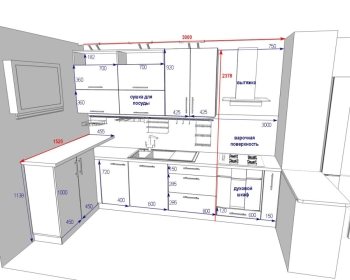 Дизайнеры мебели