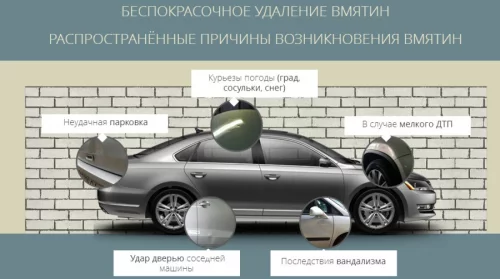 Удаление вмятин без покраски
