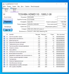 Жесткий диск для компьютера 1000ГБ