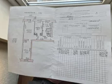 Уютная трехкомнатная квартира
