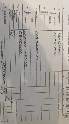 Гараж ГСК 14а Днепровской Флотилии
