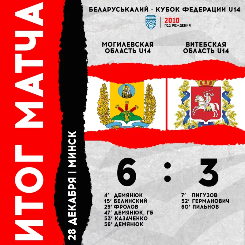Могилевская область U14 нанесла поражение Витебской области