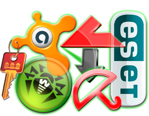 Проверка на вирусы Online