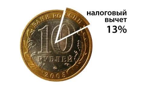 Налоговый вычет по процентам по ипотеке. Как его получить