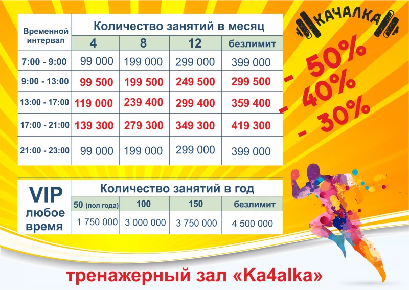 Абонементы со скидкой 50% в тренажёрный зал на Минской, 108!