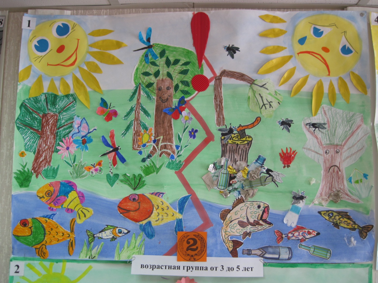 Конкурсы про экологию. Рисунок на тему экологии для детского сада. Рисунки детей на экологическую тематику. Экология детские рисунки. Конкурс рисунков на экологическую тему.