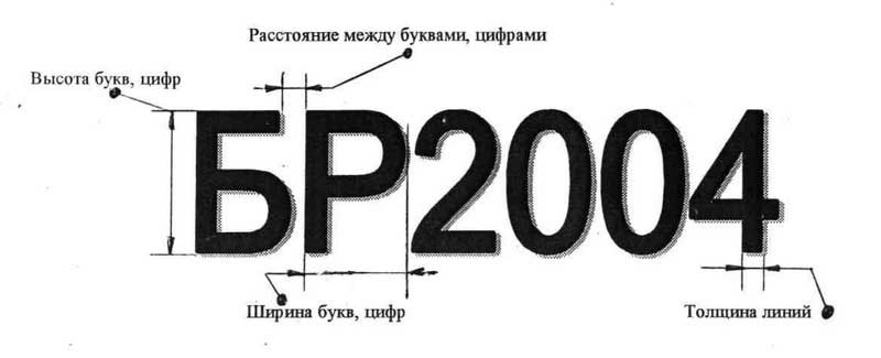 nomer Бобруйск